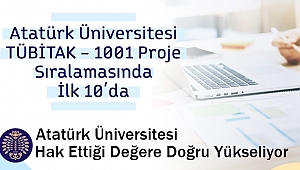 Atatürk Üniversitesinden Büyük Başarı 