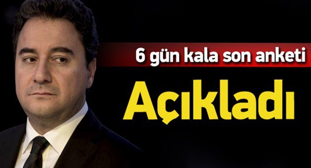 1 Kasım Sonucu Ne Olur?