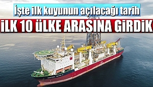 Sondaj Gemisi İle Devler Arasına Girdik