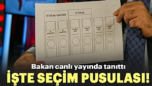 Bakan Gül Oy Pusulasını Açıkladı