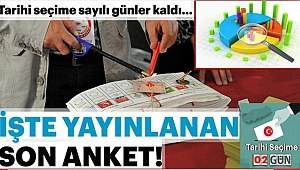 Son Seçim Anketi Açıklandı