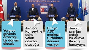 Reform Toplantısından Önemli Mesajlar