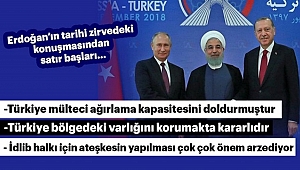 Tahran Zirvesinden Önemli Mesajlar