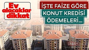 Ziraat Bankası Kredi Faiz Oranlarını Aşağı Çekti!