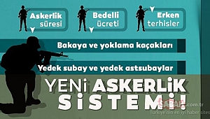 Tüm Detaylarıyla Yeni Askerlik Sistemi
