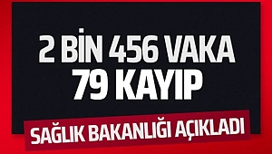Korona Virüs Vaka ve Ölümler Sayıları Artıyor