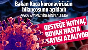 Bakan Koca Son Verileri Paylaştı