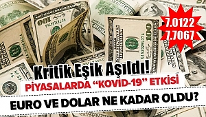Dolar Kritik Eşiği Aştı!