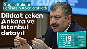 Bakan Koca'dan Ankara ve İstanbul Örneği