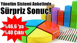 Sistem Yönetimi Anketinden Sürpriz Sonuç