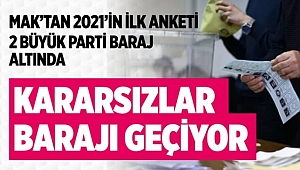 2021'in İlk Anketi Açıklandı