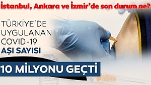 Covid-19 Aşılamasına Devam Ediliyor