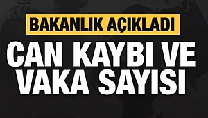 Sağlık Bakanlığı Son Sayıları Açıkladı