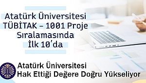Atatürk Üniversitesinden Büyük Başarı