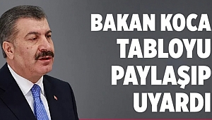 Bakan Koca Uyardı!