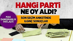 MAK Danışmanlıktan Bomba Seçim anketi