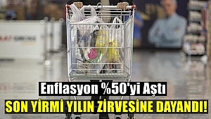 TUİK Şubat Ayı Enflasyon Rakamlarını Açıkladı