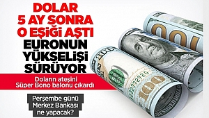 Dolar'da Kritik Eşik Aşıldı!