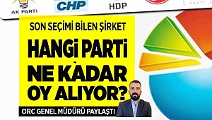 ORC Son Seçim Anketini Açıkladı