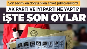 Son Seçim Anketi Yayınlandı