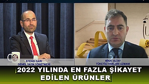 2022 Yılında En Fazla Şikayet Alınan Ürünler
