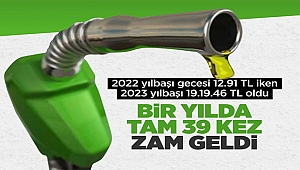 Benzine bir Yılda 39. Zam geldi!