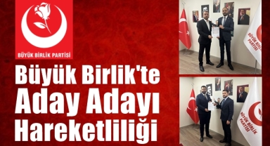 Büyük Birlik Partisinde Aday Adayı Hareketliliği