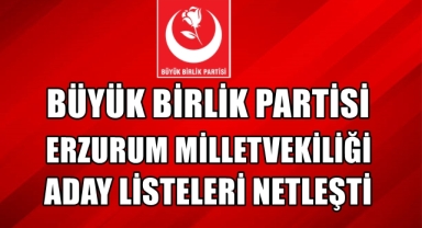 Büyük Birlik Partisi Aday Listeleri Netleşti