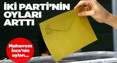 Son Anket Çalışmasından Dikkat Çekici Sonuç