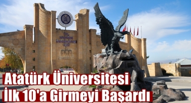 Atatürk Üniversitesinden Büyük Başarı