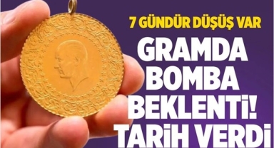 İslam Memiş Altında Rekor Yükseliş Bekliyor