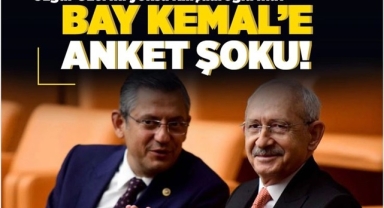 BETİMAR Aşaştırma anketi!