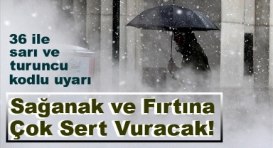 Sağanak ve Fırtına Çok Sert Geliyor