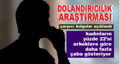 Dolandırıcılık Araştırmasında Çarpıcı Bulgular Açıklandı