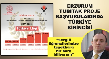 Erzurum TÜBİTAK Proje Başvurularında Türkiye Birincisi
