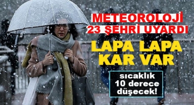 Meteoroloji 23 Şehri Uyardı