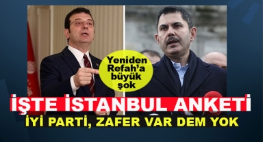 ORC Araştırma'dan İstanbul Anketi