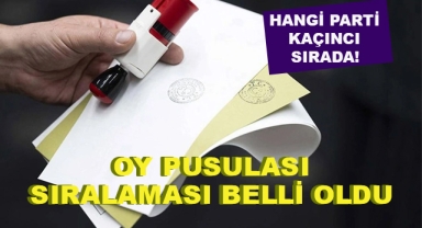 Siyasi Partilerin Oy Pusulasındaki Yerleri Belli Oldu