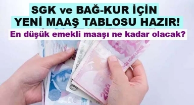SGK ve Bağ-Kur İçin Yeni Maaş Tablosu Hazır