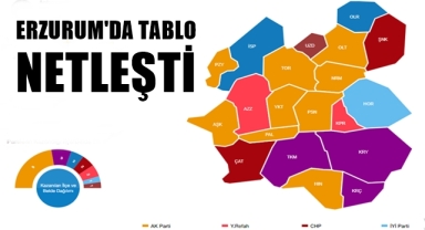 AK Parti Erzurum'da da Büyük Kayıp Yaşadı