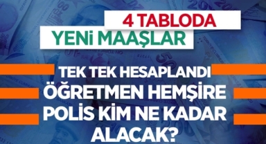 Emekli ve Memur Maaşları Ne Kadar Olacak?
