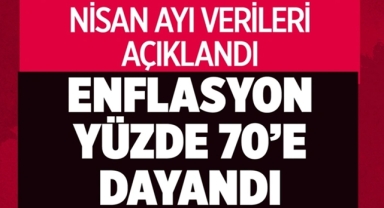 Enflasyonda Yükseliş Devam Ediyor