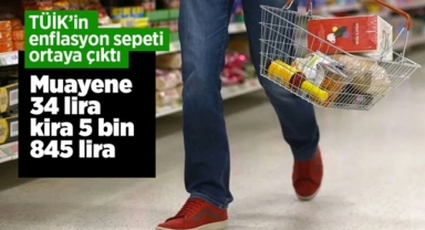 TÜİK Hesaplamayı Bu Rakamlara Göre Yapmış!