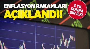 Enflasyonda Düşüş Devam Ediyor