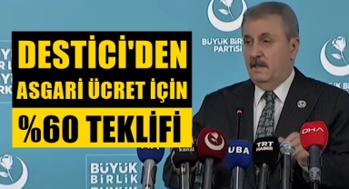 Destici'den Rekor Asgari Ücret Önerisi