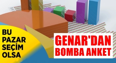 GENAR'dan bomba anket sonucu