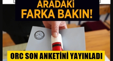ORC Temmuz ayı anketini yayınladı