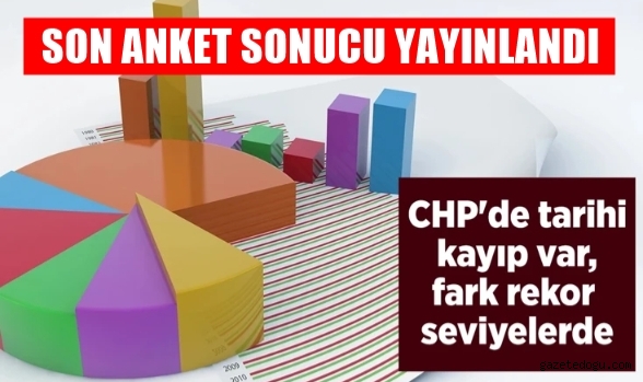 Son anket sonuçları yayınlandı