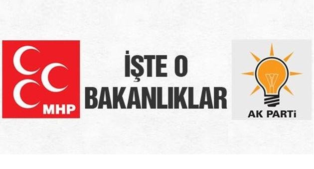AK Parti - MHP Tamam Gibi
