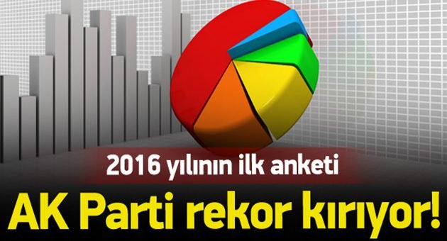 Ak Parti Rekora Koştu